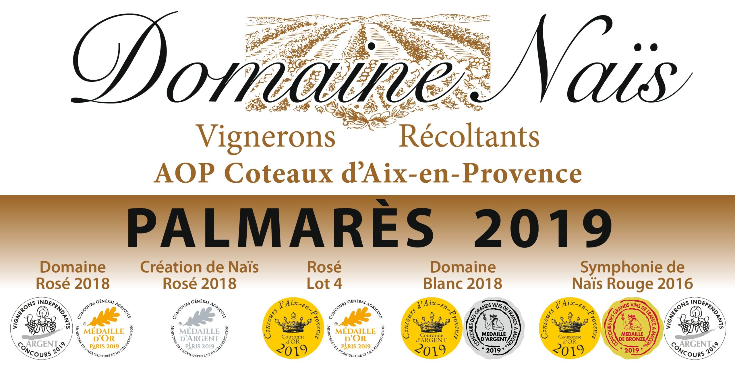 Palmarès 2019 !