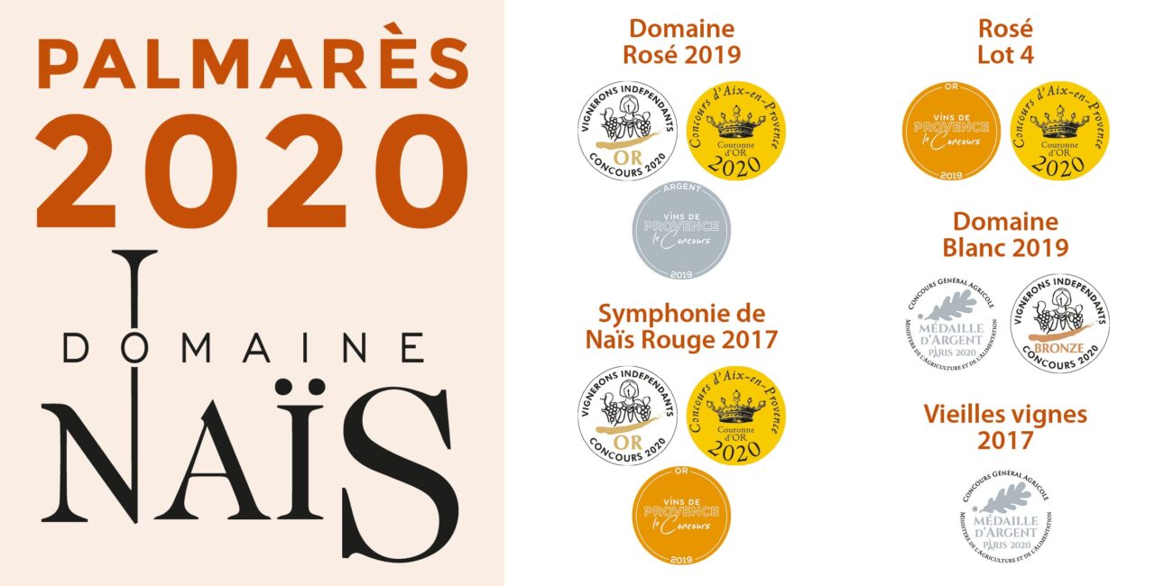 Palmarès 2020 !!
